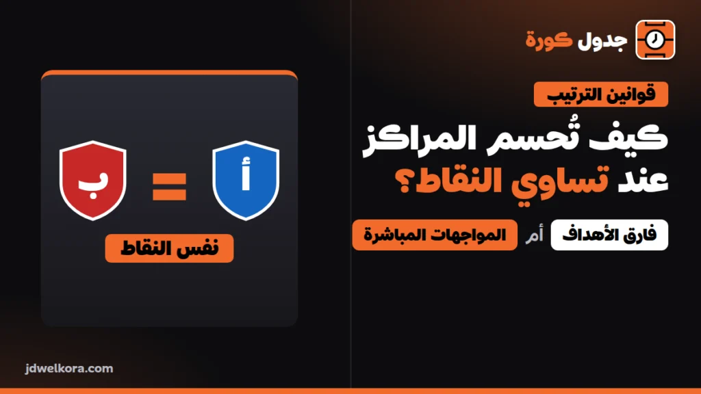 كيف تُحسم المراكز عند تساوي النقاط؟ فارق الأهداف أم المواجهات المباشرة